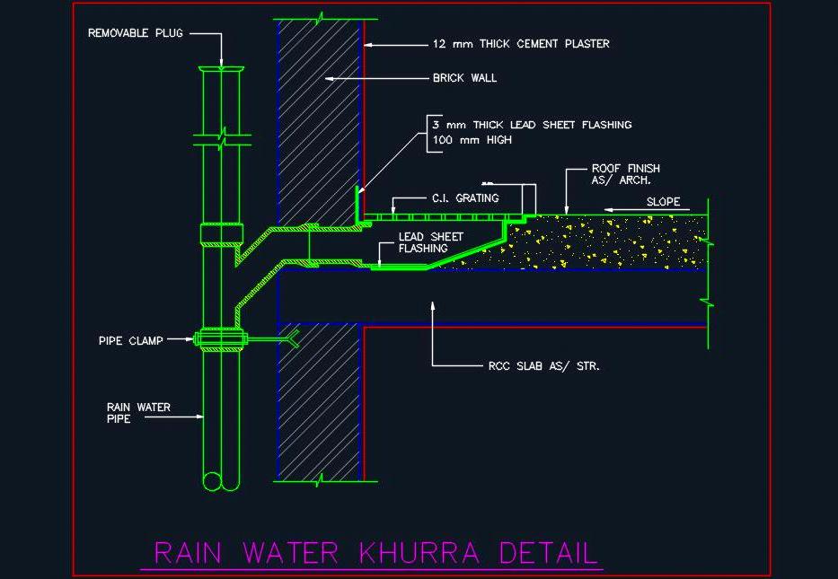 Rainwater Khurra Detail with Pipe Installation - CAD Drawing